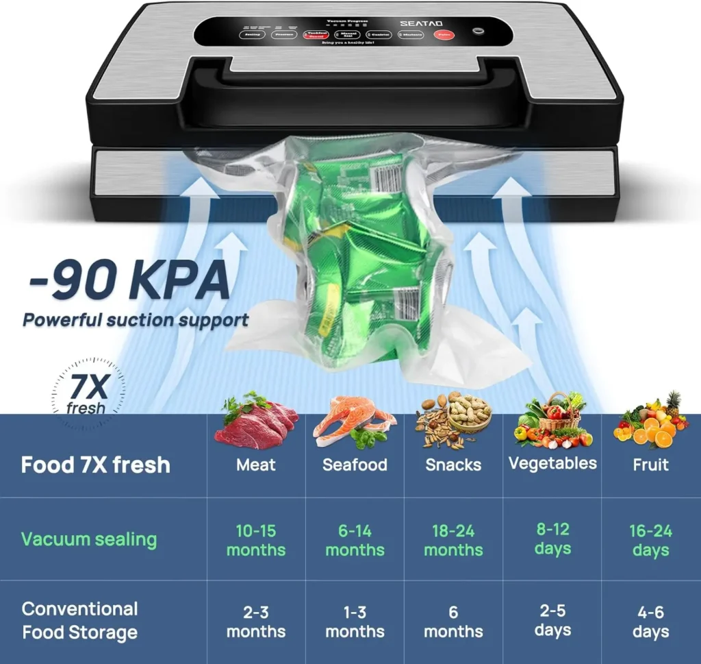 DOUBLE PUMP & DOUBLE HEATING WIRE：SEATAO 5188 Built-in very high quality double vacuum pump support 90Kpa suction to ensure maximum air extraction when sealing larger food items,doubleheat seal provides added strength for liquid-based or moist foods.It provides high-efficiency vacuum and reliable consistent sealing.Keep your food stays fresh and flavorful. BUILT-IN BAG STORAGE & CUTTER:This machine built-in bag storage,which can store rolls and bags easy.and the bag cutter can create custom-sized bags without using scissors.Includes 2pcs rolls and 1 extra form gasket. ONE-HAND OPERATION & LOCKED HANDLE DESIGN:: One-handed operation lets you easily lock the lid with a simple turn compared to other competitive units that require considerable force with one hand to close and lock the lid. ONE-PRESS VACUUM SEALING:Vac&Seal button allow you to complete the vacuum requirements of all kinds of foods just by pressing a button.also the special pulse button can manually control the vacuum pressure.Meet your needs for sealing different foods. PRESERVES TASTE & NUTRIENTS: Confidently store fresh fruits, vegetables, cuts of meat, fish, and more! When air is removed from the bag and finished with an airtight vacuum seal, food is protected from the deteriorating effects of air, which causes freezer burn and spoilage.